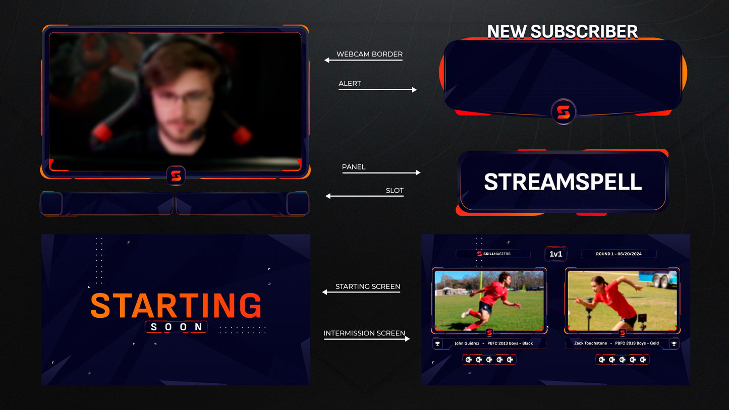 Overlay Personalizado Creator