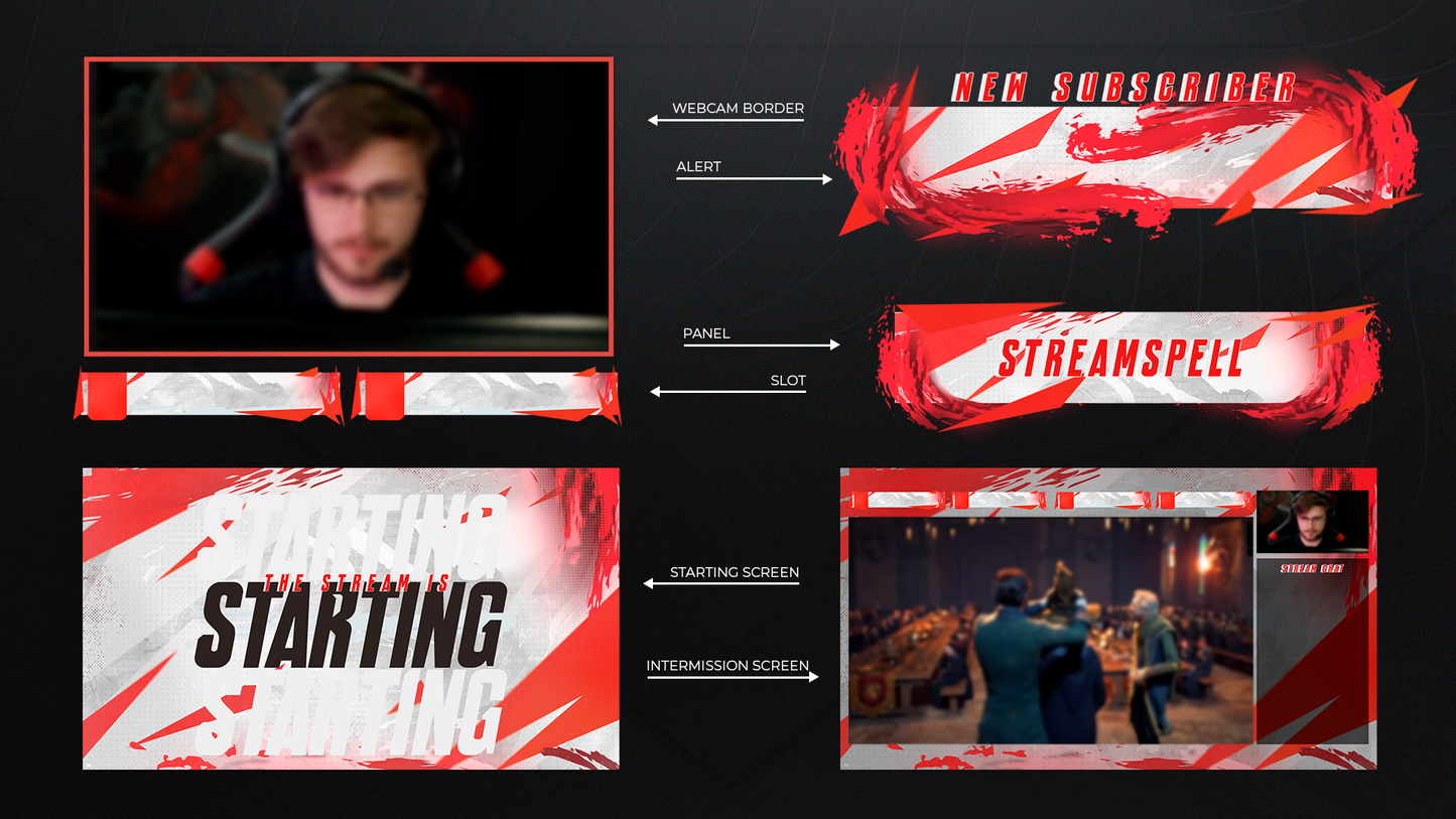 Overlay Personalizado Creator