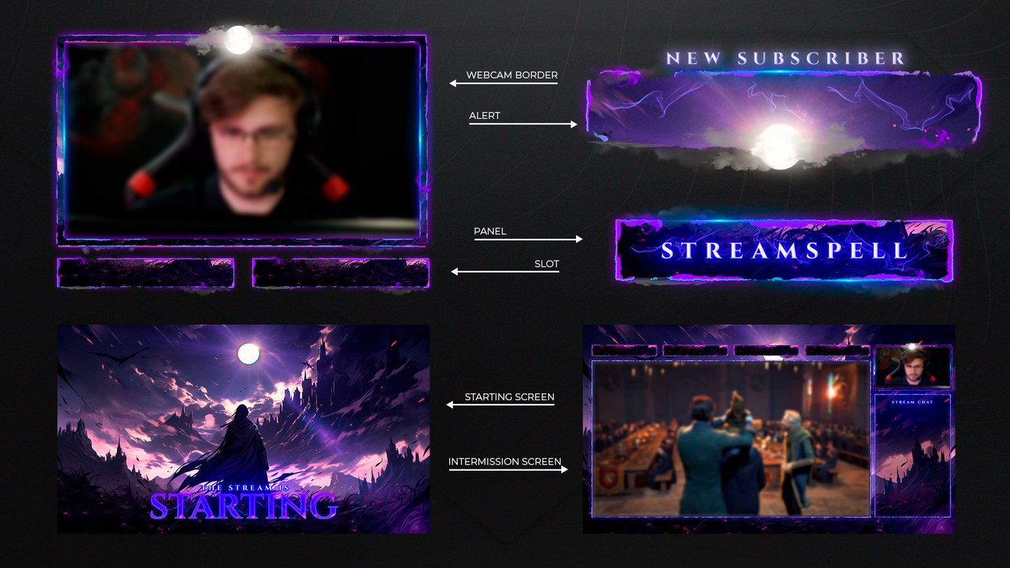 Overlay Personalizado Creator