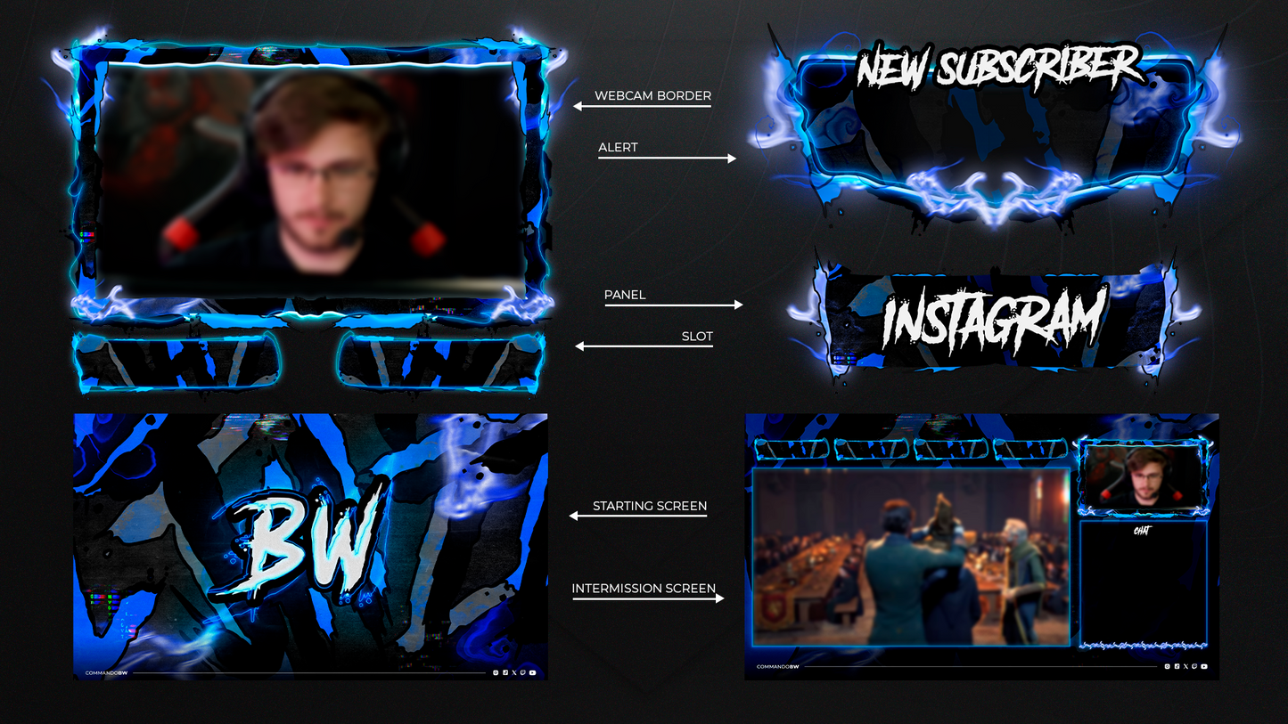 Overlay Personalizado Creator