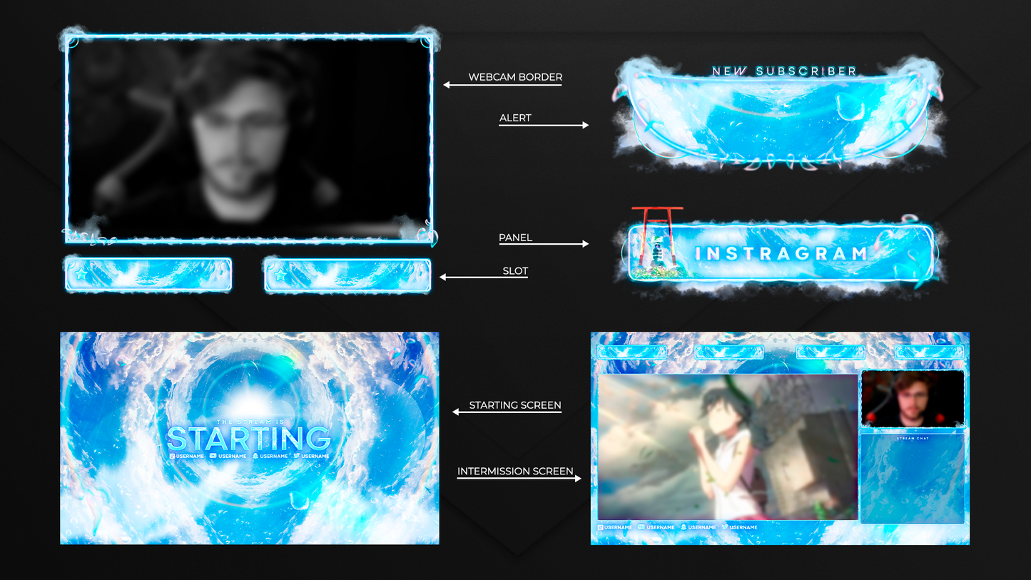 Overlay Personalizado Creator