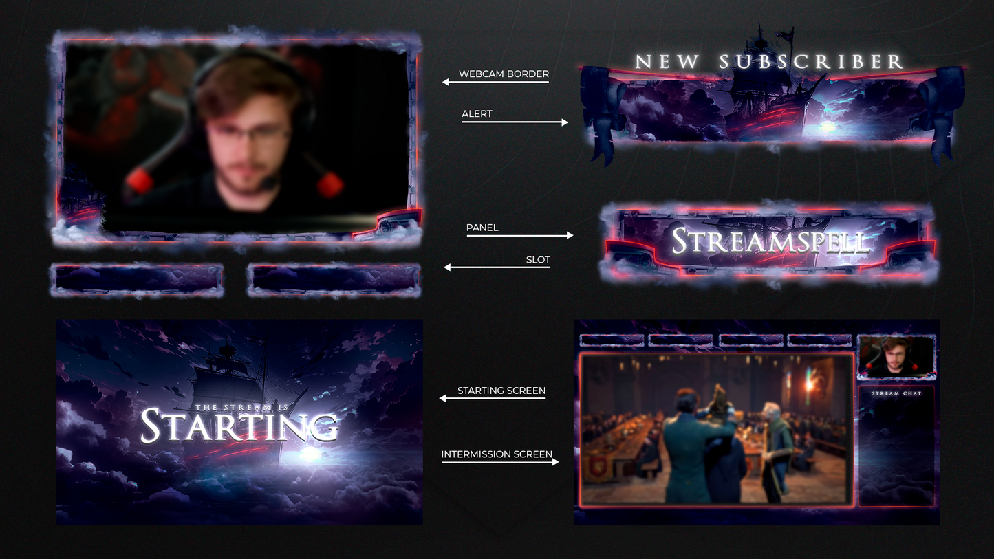 Overlay Personalizado Creator