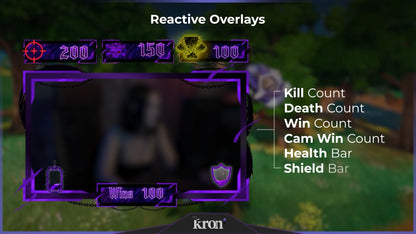 Phonk Oni Reactive Overlay