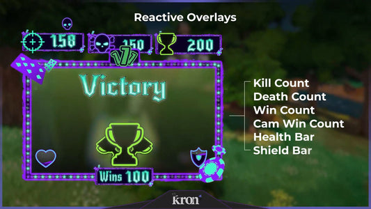 Jackpot Dance Reactive Overlay