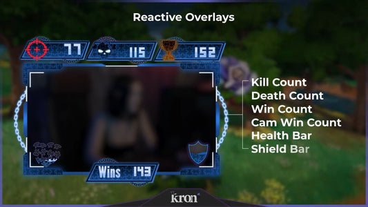 Egoist Lock Reactive Overlay