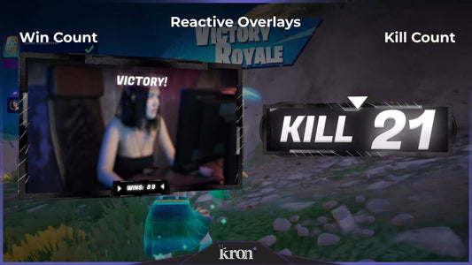 Abstract Reactive Overlay