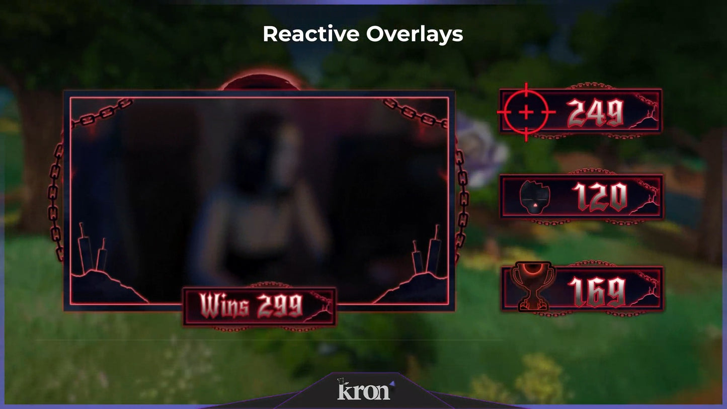 Phonk Berserk Reactive Overlay