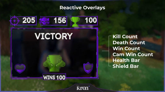 Purple Clean Reactive Overlay