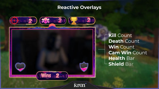 Synth Japan Reactive Overlay