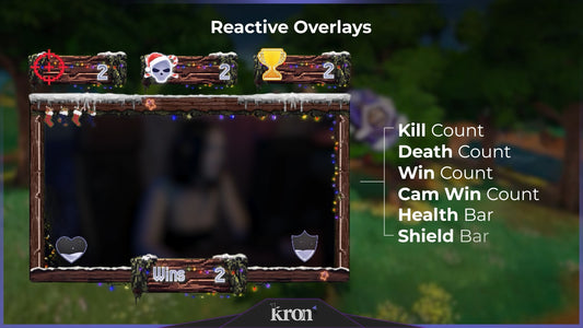 Pixel Christmas Reactive Overlay