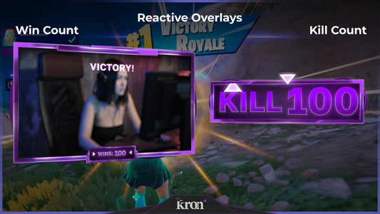 Ultra X Reactive Overlay