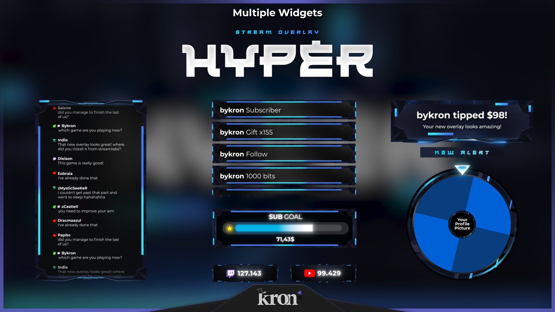 Hyper Stream Widgets for Twitch - Animated Blue Neon HUD Futuristic Speed Overlay Widgets Pack | byKron