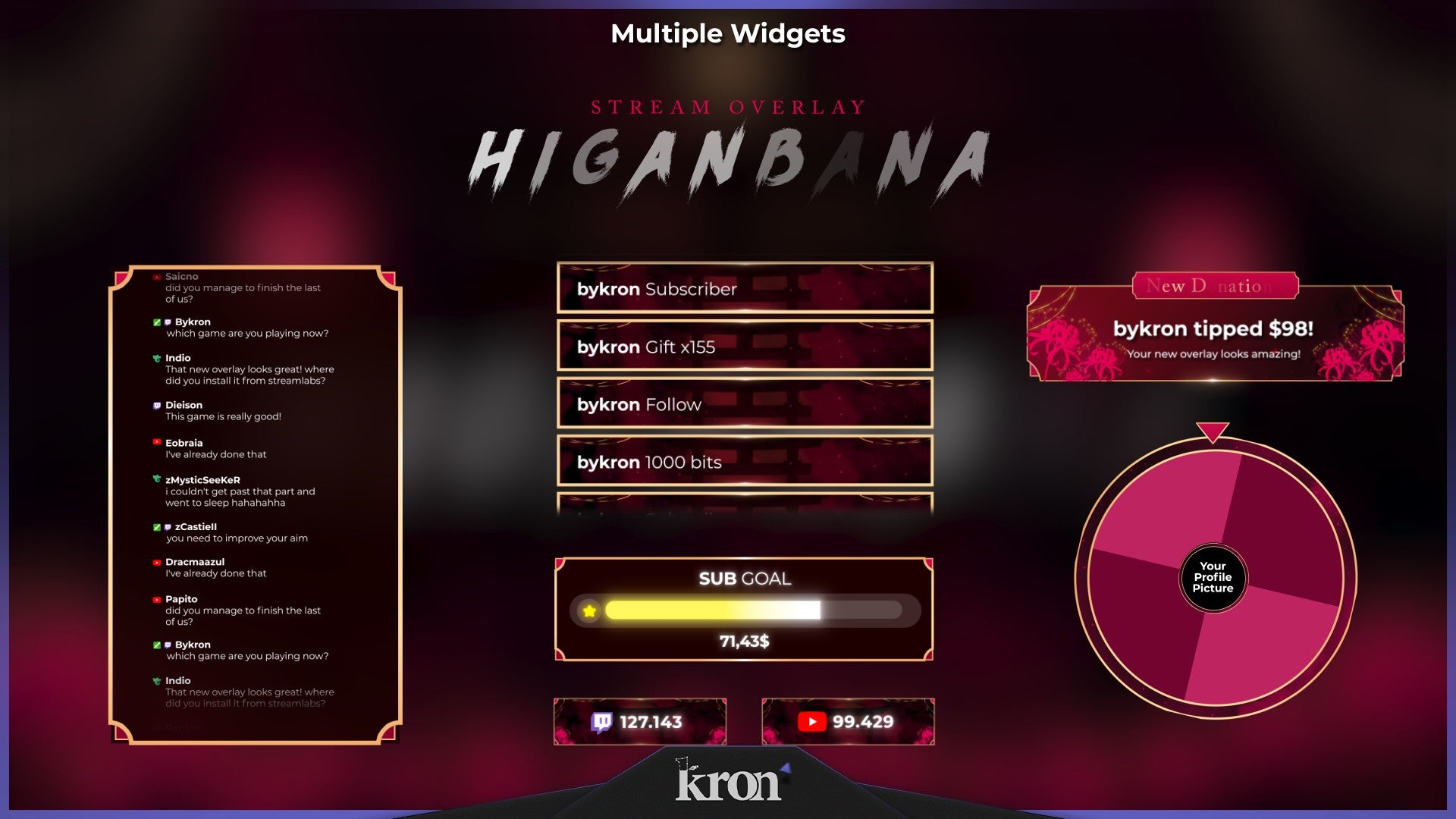 Higanbana Stream Widgets for Twitch - Animated Red Spider Lily Torii Moon Japanese Horror Overlay Widgets Pack | byKron