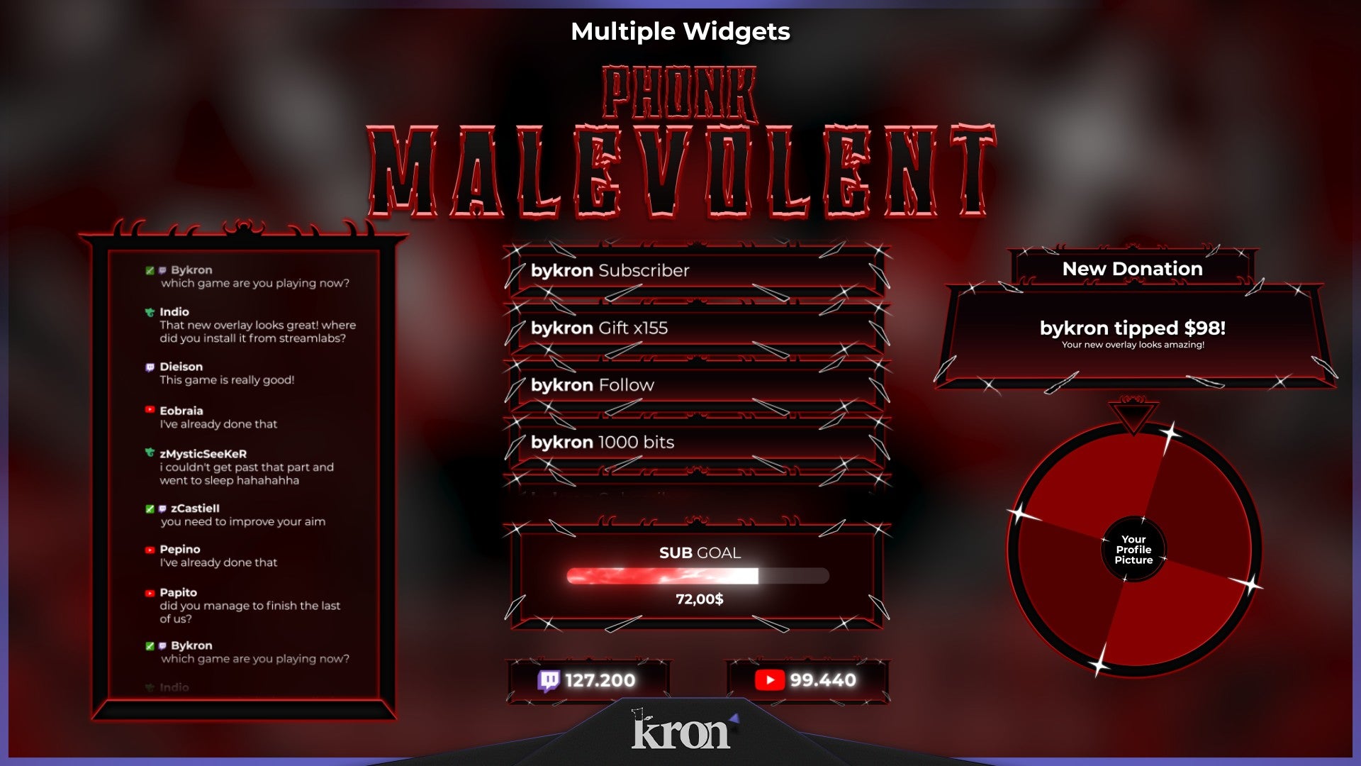 Phonk Malevolent Stream Widgets for Twitch - Animated Dark Lightning High Energy Overlay Widgets Pack | byKron