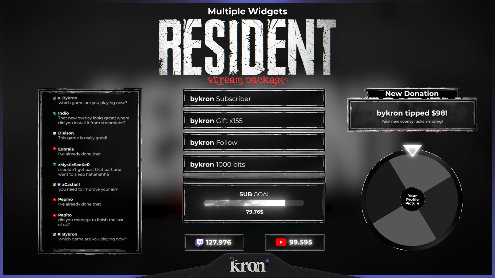 Resident Stream Widgets for Twitch - Animated Horror Zombie Blood Red Grunge Overlay Widgets Pack | byKron