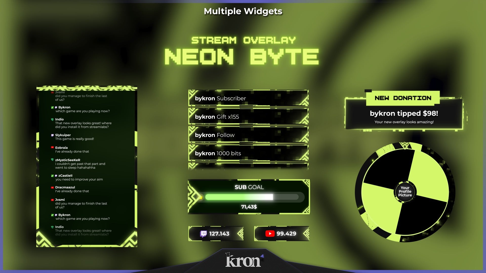 Neon Byte Animated Widgets for Twitch - Animated Green Neon Pixel Cyber Digital Overlay Widgets Pack | byKron