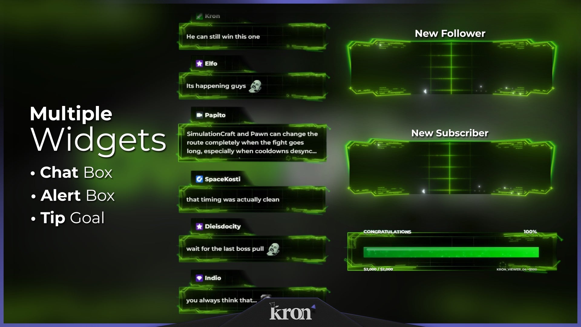 Overbyte Animated Widgets