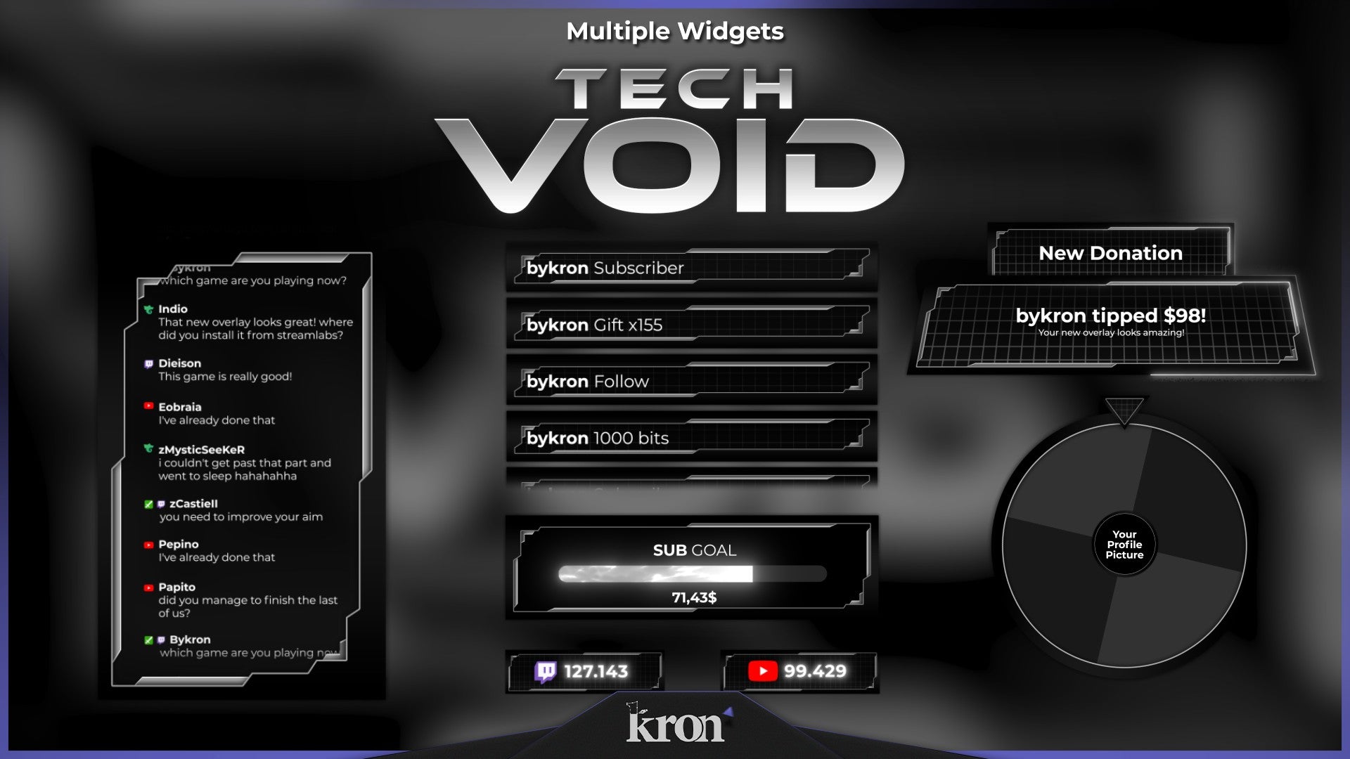 Tech Void Animated Widgets