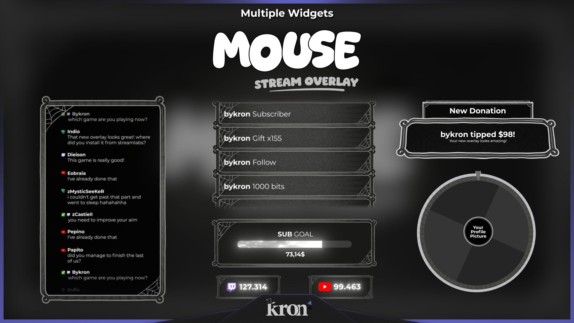 Mouse Stream Widgets for Twitch - Animated Vintage Retro Cinematic Overlay Widgets Pack | byKron
