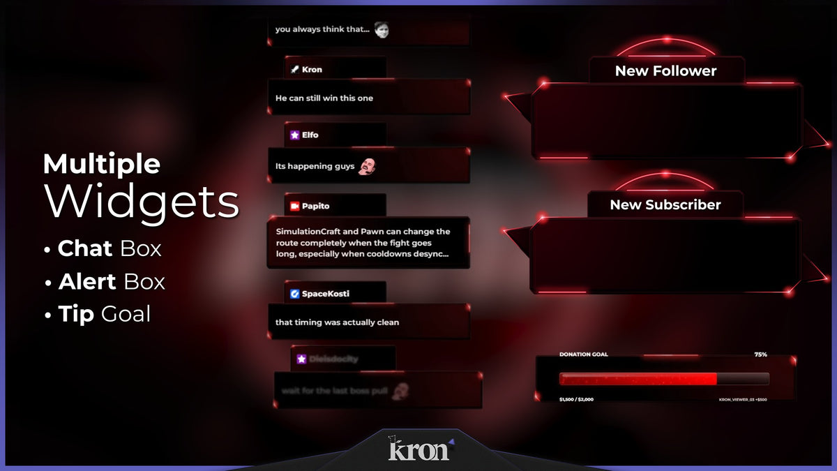 Fear Animated Widgets for Twitch with dark red esports aesthetic featuring neon HUD details, geometric shapes, alerts, tip goal and chat box widgets