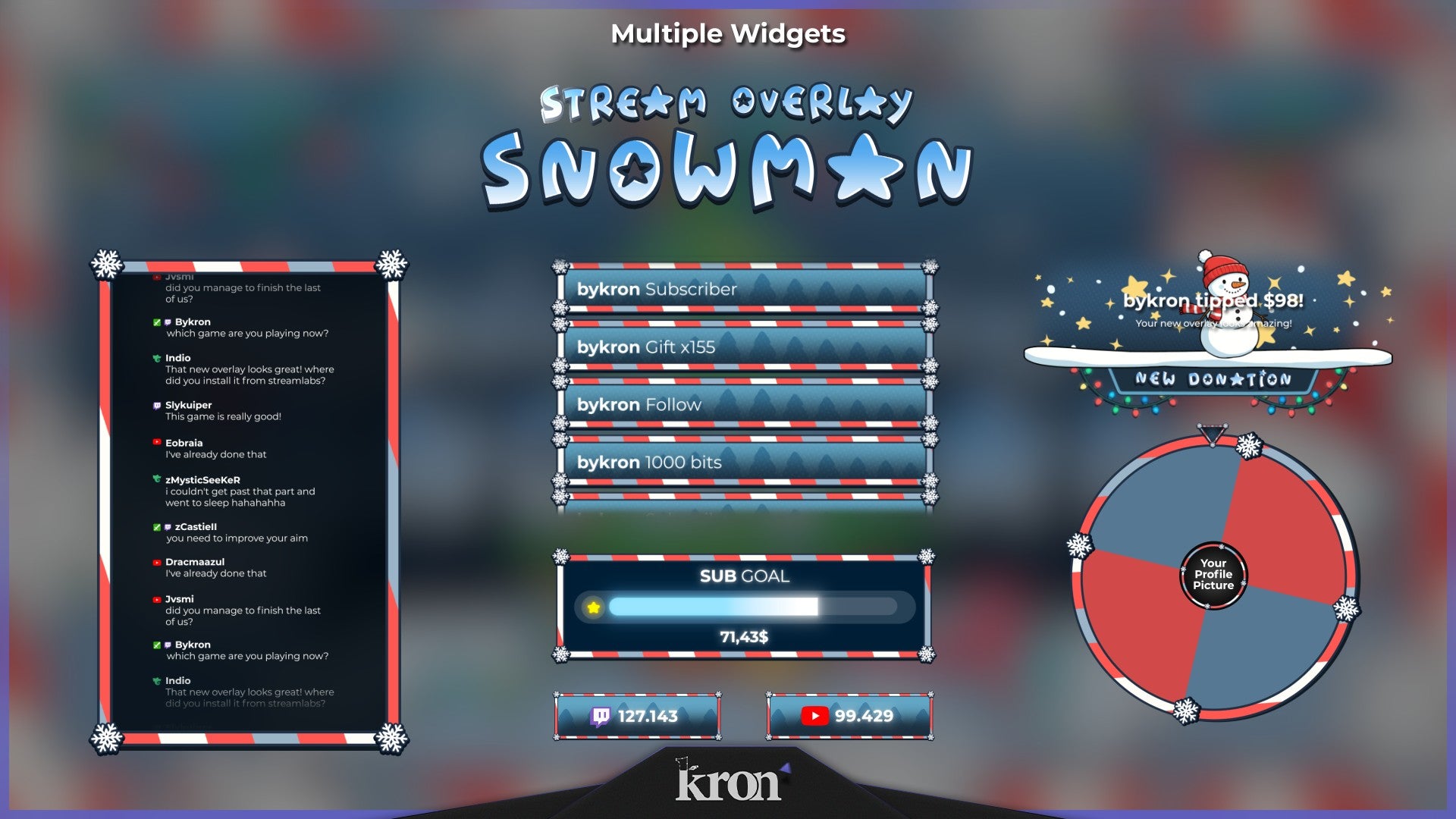 Snowman Christmas Stream Widgets for Twitch - Animated Snowman Gifts Cute Holiday Overlay Widgets Pack | byKron