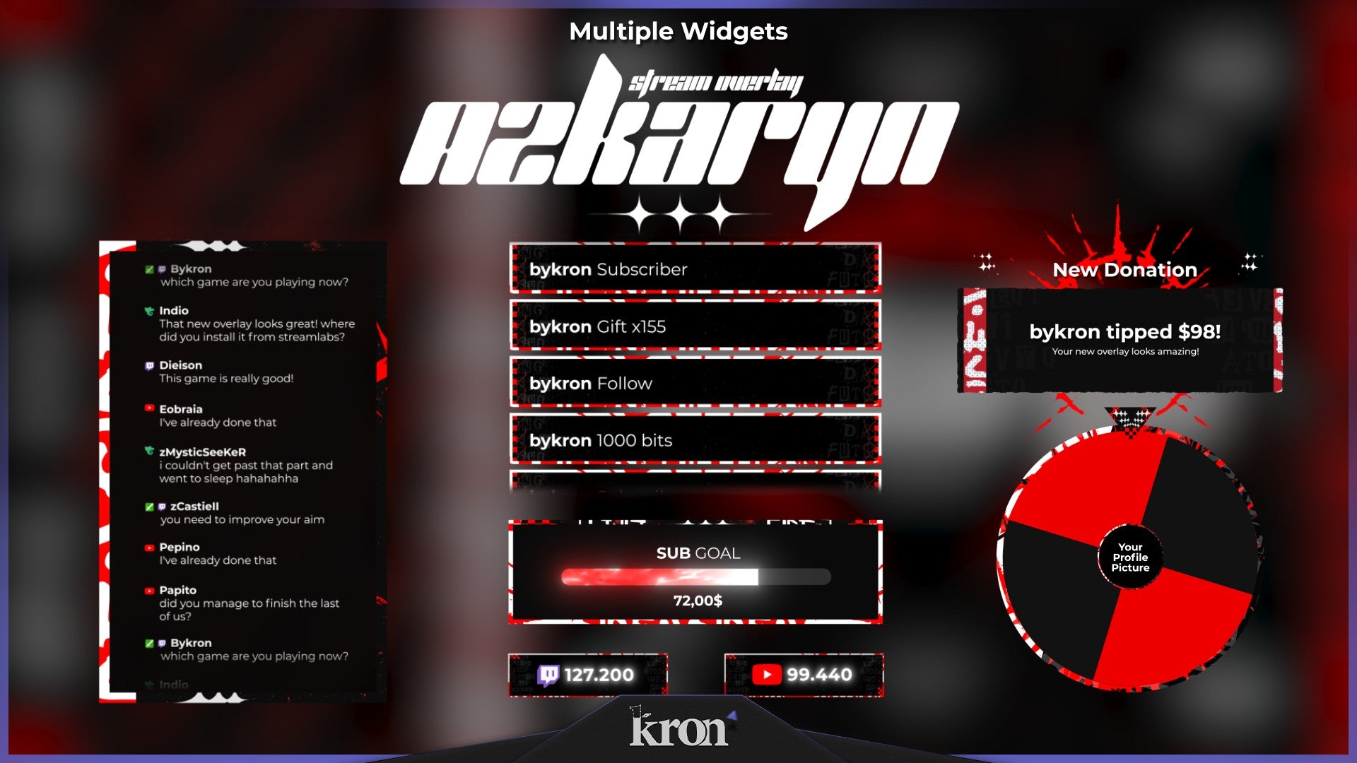 Azkaryn Animated Widgets