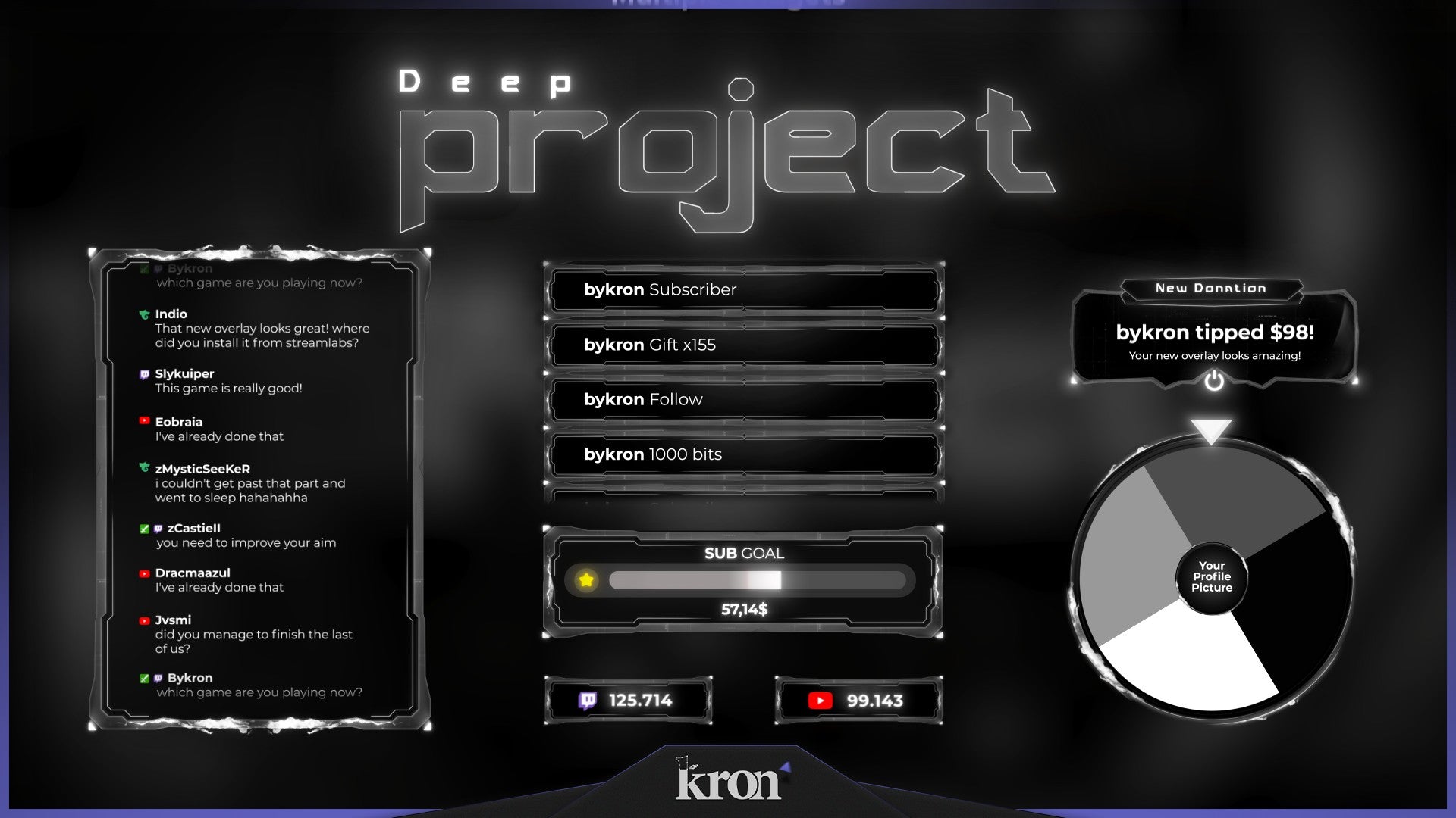 Deep Project Animated Widgets for Twitch - Animated Dark Cyber Digital Lab Futuristic Overlay Widgets Pack | byKron