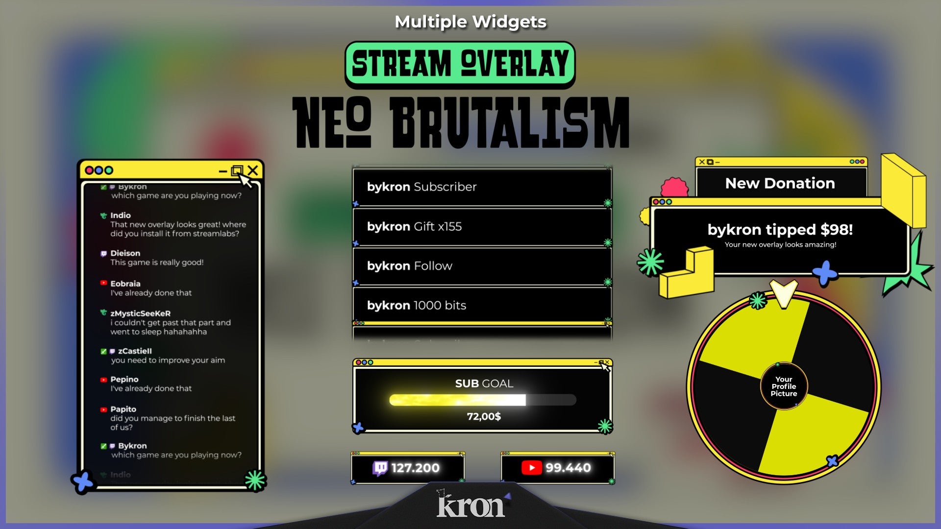 Neo Brutalism Animated Widgets