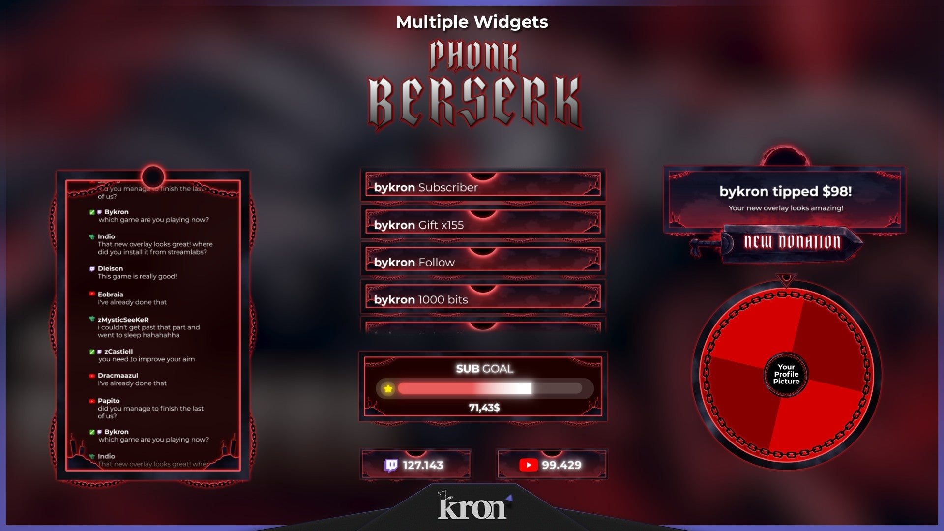 Phonk Berserk Stream Widgets for Twitch - Animated Red Eyes Demonic Chain Dark Anime Overlay Widgets Pack | byKron