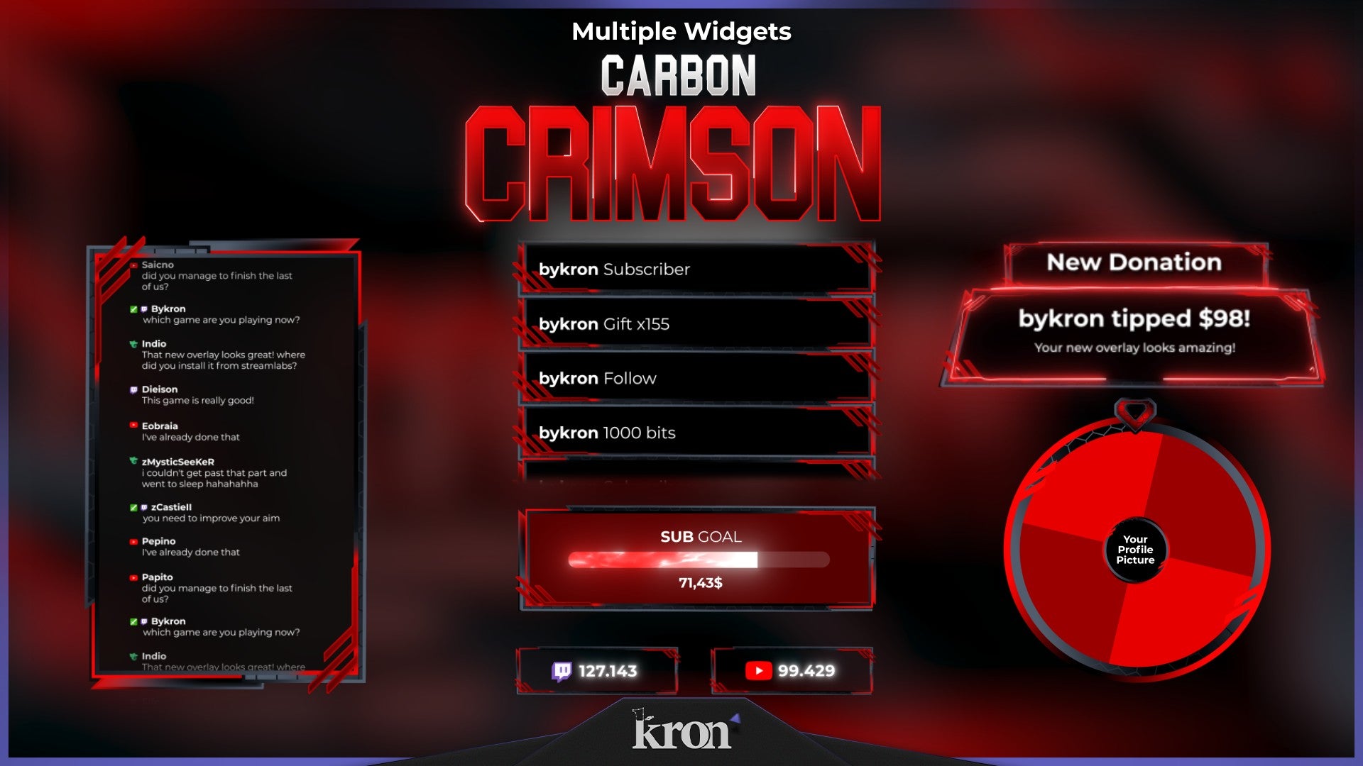 Carbon Crimson Stream Widgets for Twitch - Animated Carbon Red Neon Futuristic Overlay Widgets Pack | byKron