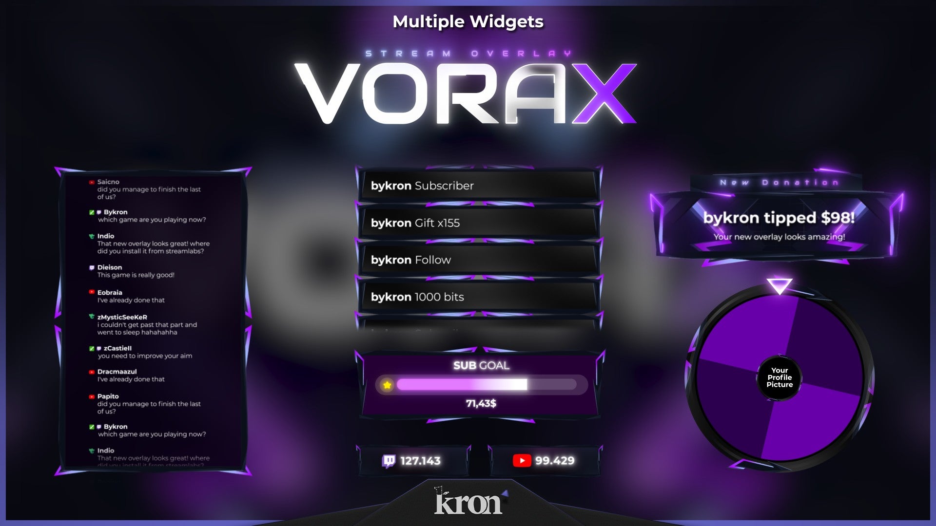 Vorax Stream Widgets for Twitch - Animated Purple Electric Geometric Neon Overlay Widgets Pack | byKron