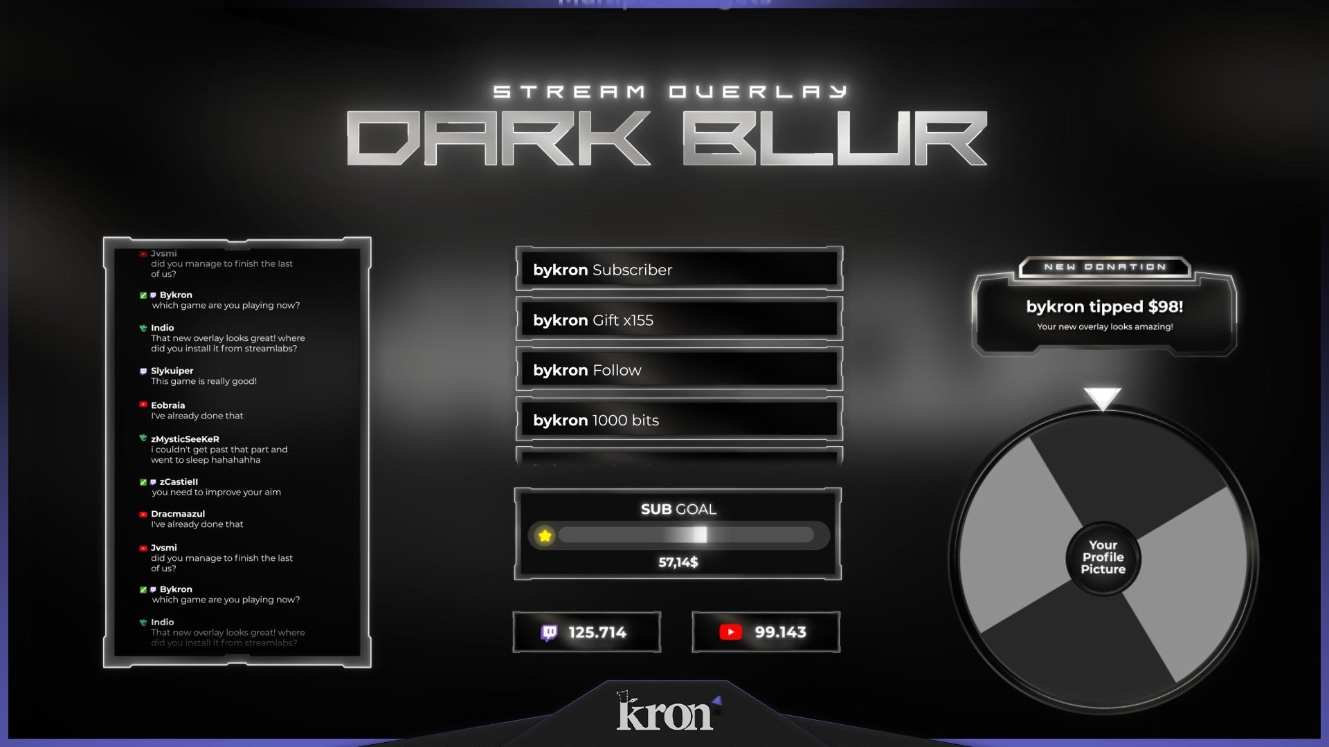Dark Blur Animated Widgets for Twitch - Animated Blurred Dark Glow Minimalist Synthwave Overlay Widgets Pack | byKron