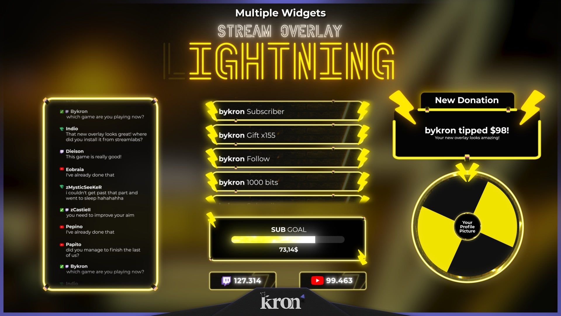 Lightning Stream Widgets for Twitch - Animated Neon Yellow Electric Overlay Widgets Pack | byKron