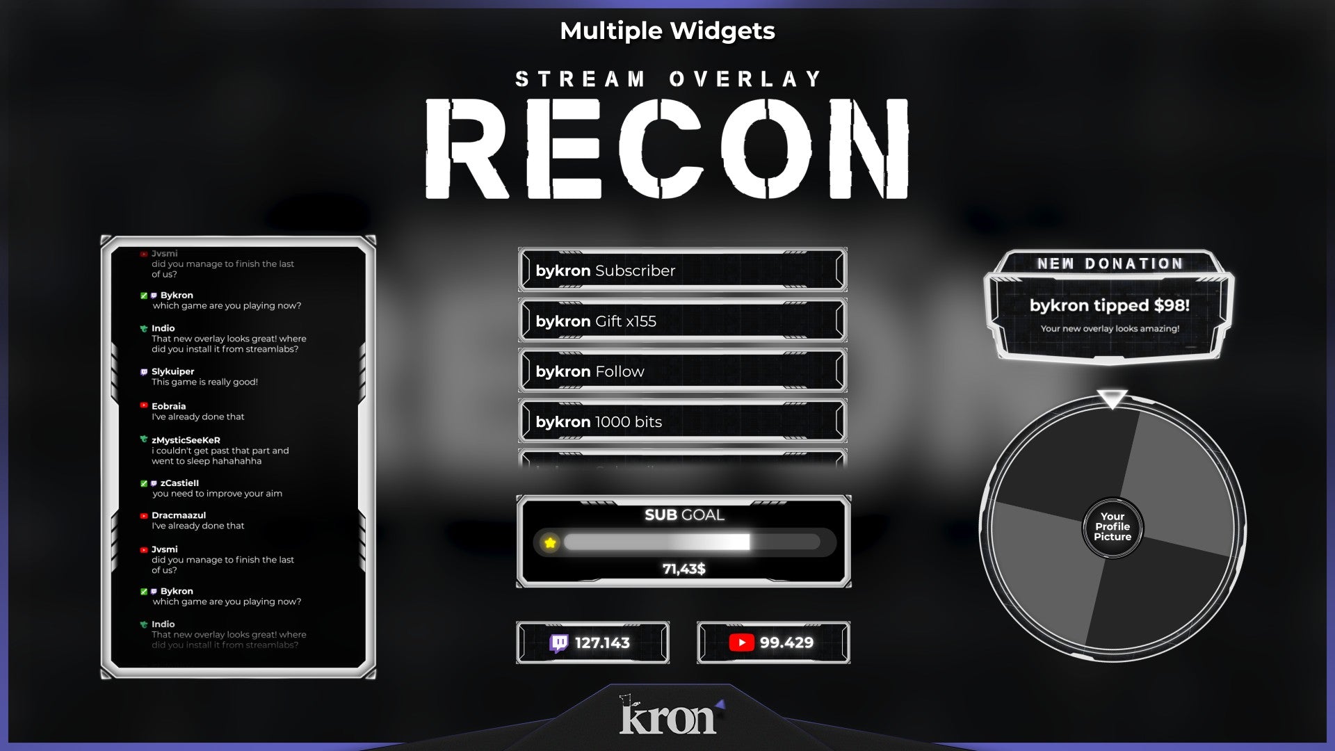 Recon Animated Widgets for Twitch - Animated Military Tactical Grid FPS Minimalist Overlay Widgets Pack | byKron