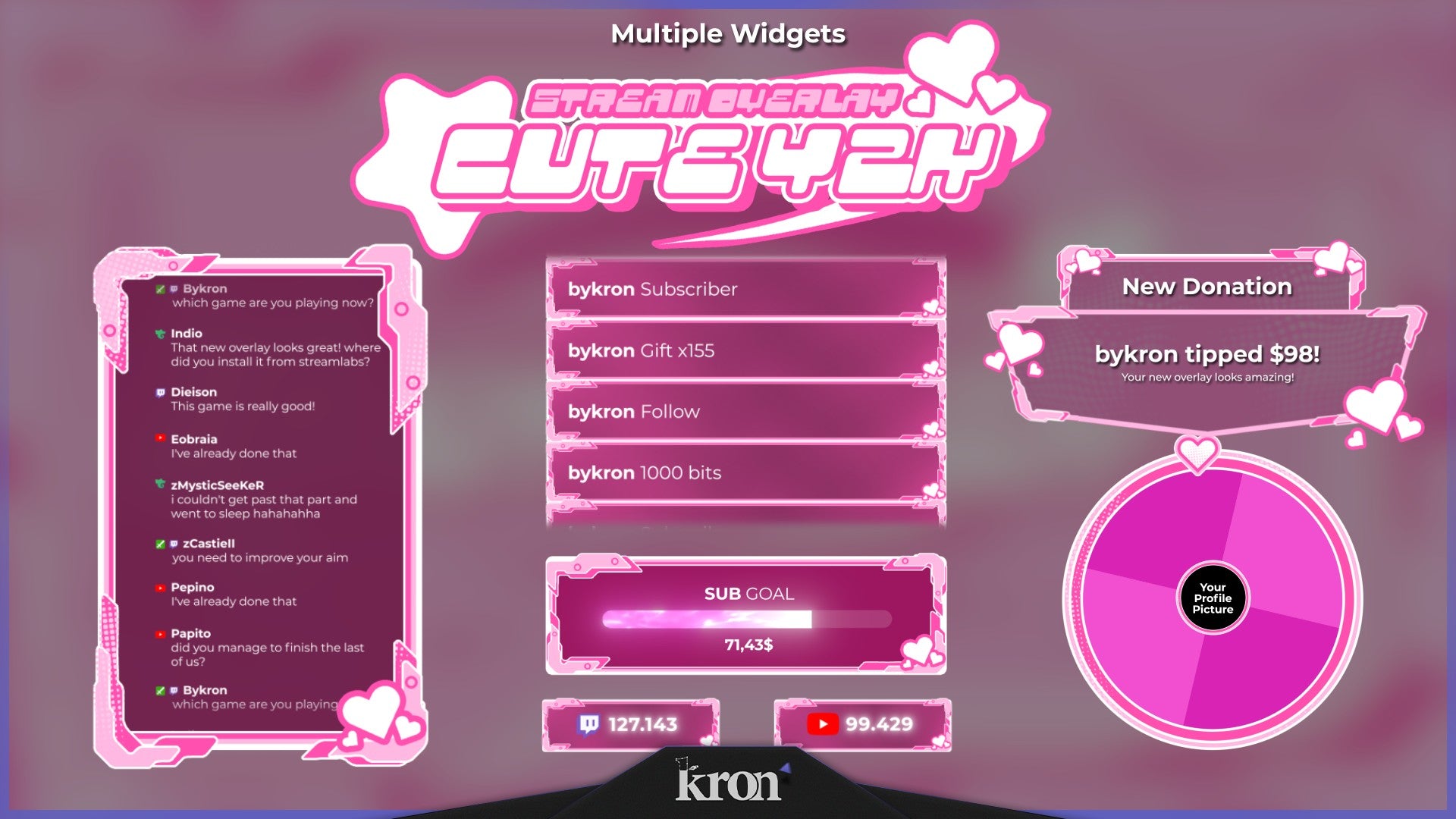 Cute Y2K Animated Widgets