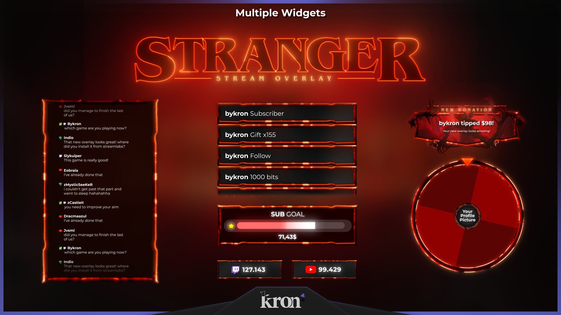 Stranger Animated Widgets for Twitch - Animated Stranger Things Upside Down Red Horror Overlay Widgets Pack | byKron