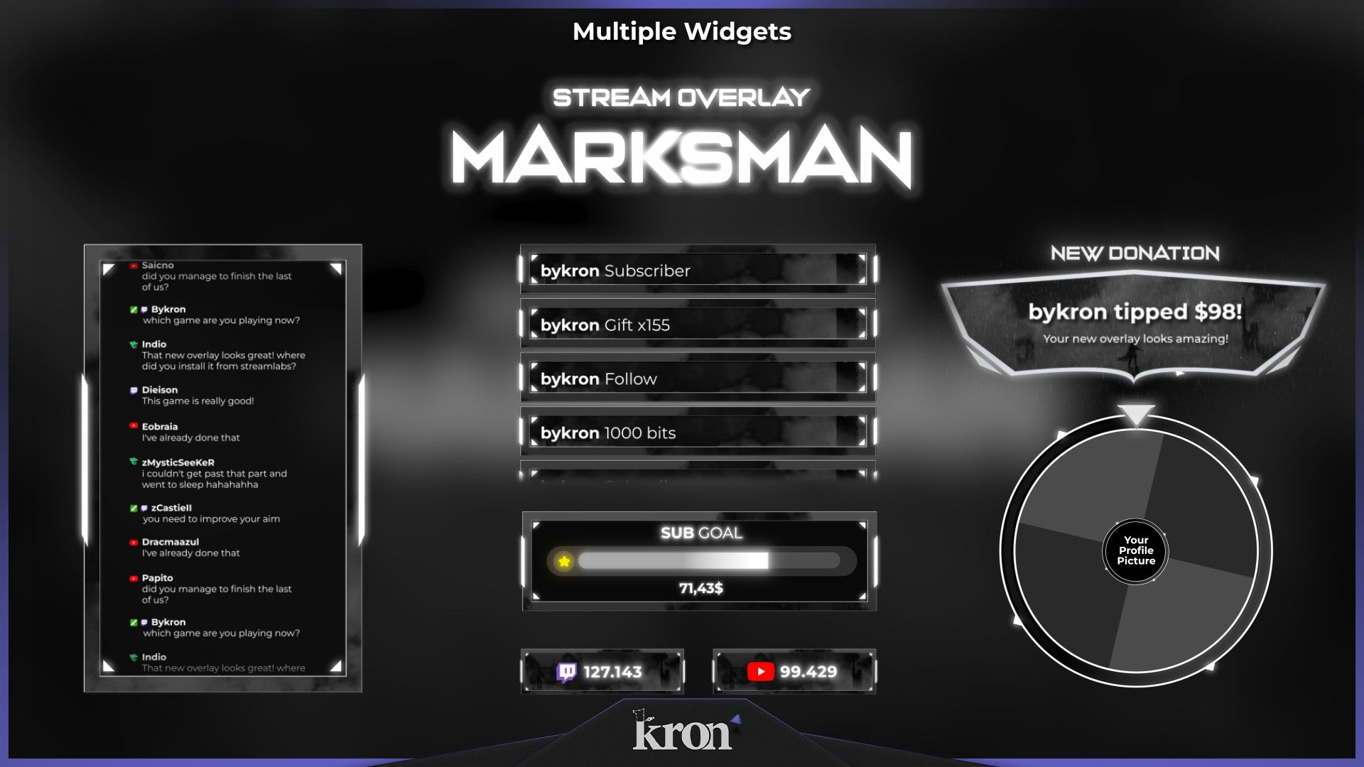 Marksman Stream Widgets for Twitch - Animated Rainy City Sniper Tactical Cinematic Overlay Widgets Pack | byKron