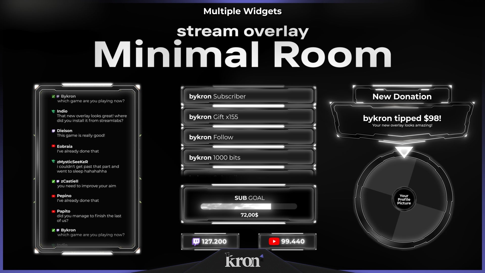 Minimal Room Animated Widgets