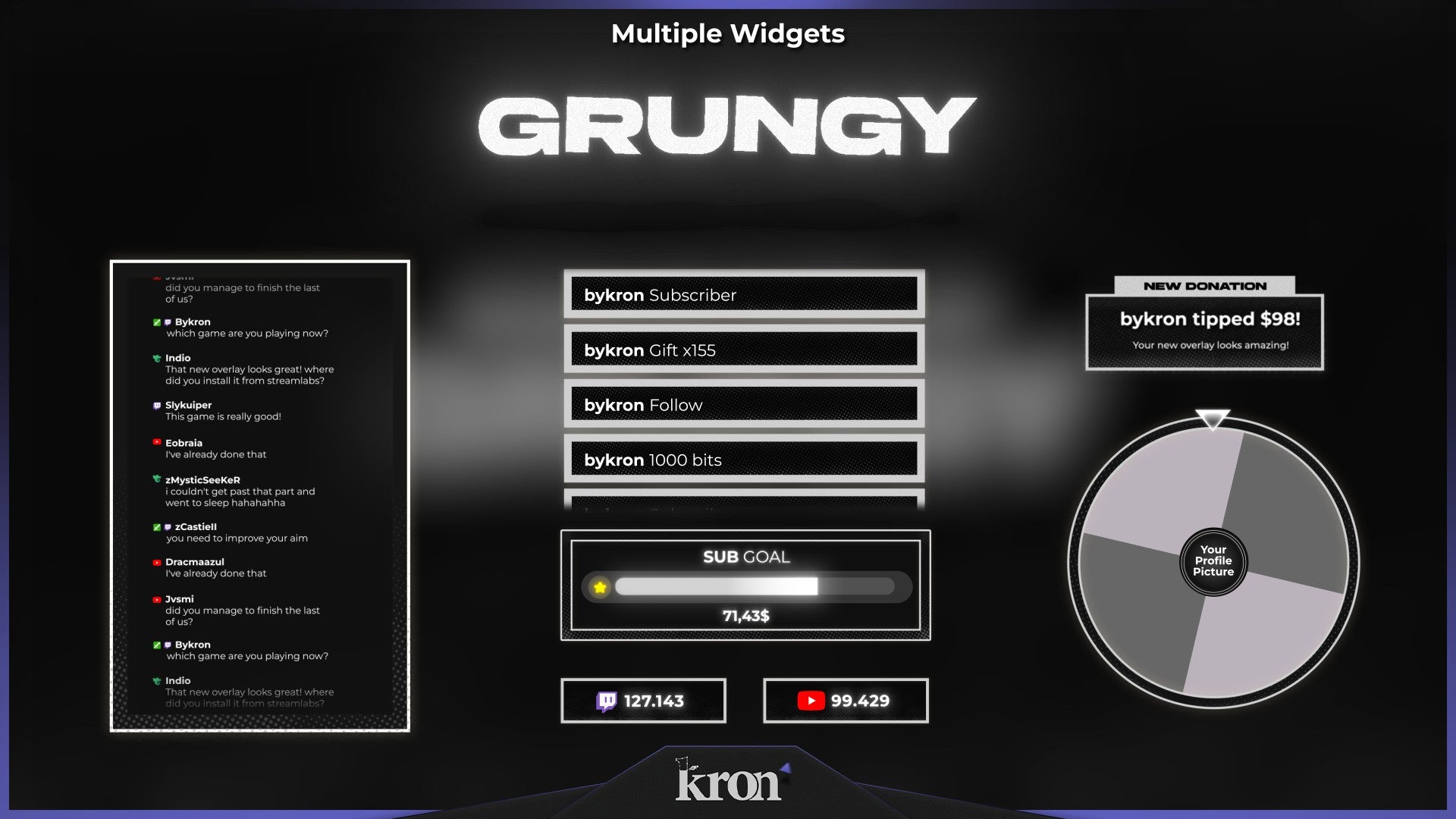 Grungy Animated Widgets for Twitch - Animated Black White Raw Minimalist Edgy Overlay Widgets Pack | byKron