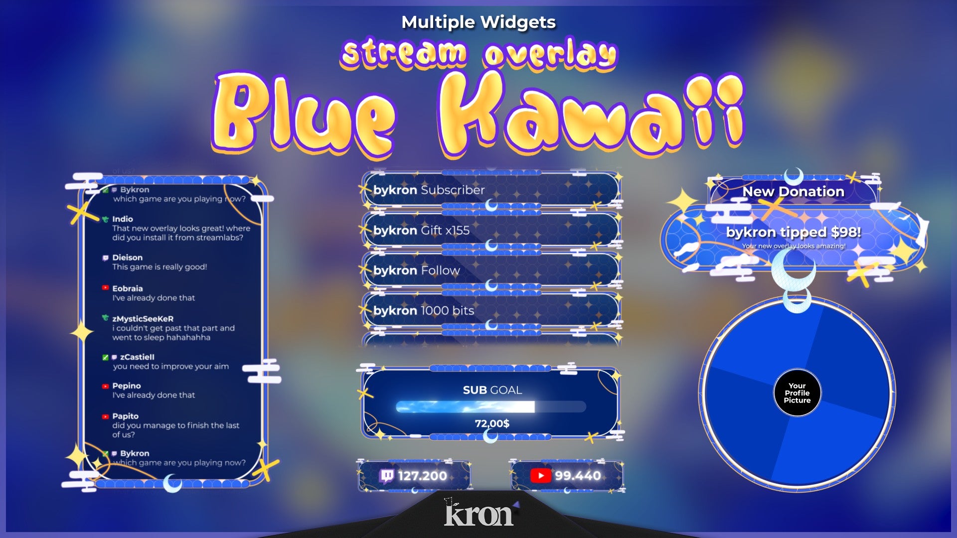 Blue Kawaii Animated Widgets