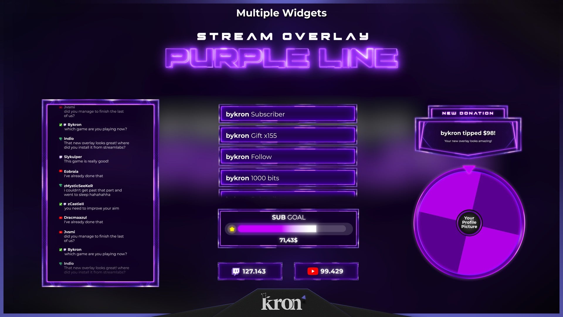 Purple Line Animated Widgets for Twitch - Animated Purple Neon Lines Futuristic Synthwave Overlay Widgets Pack | byKron