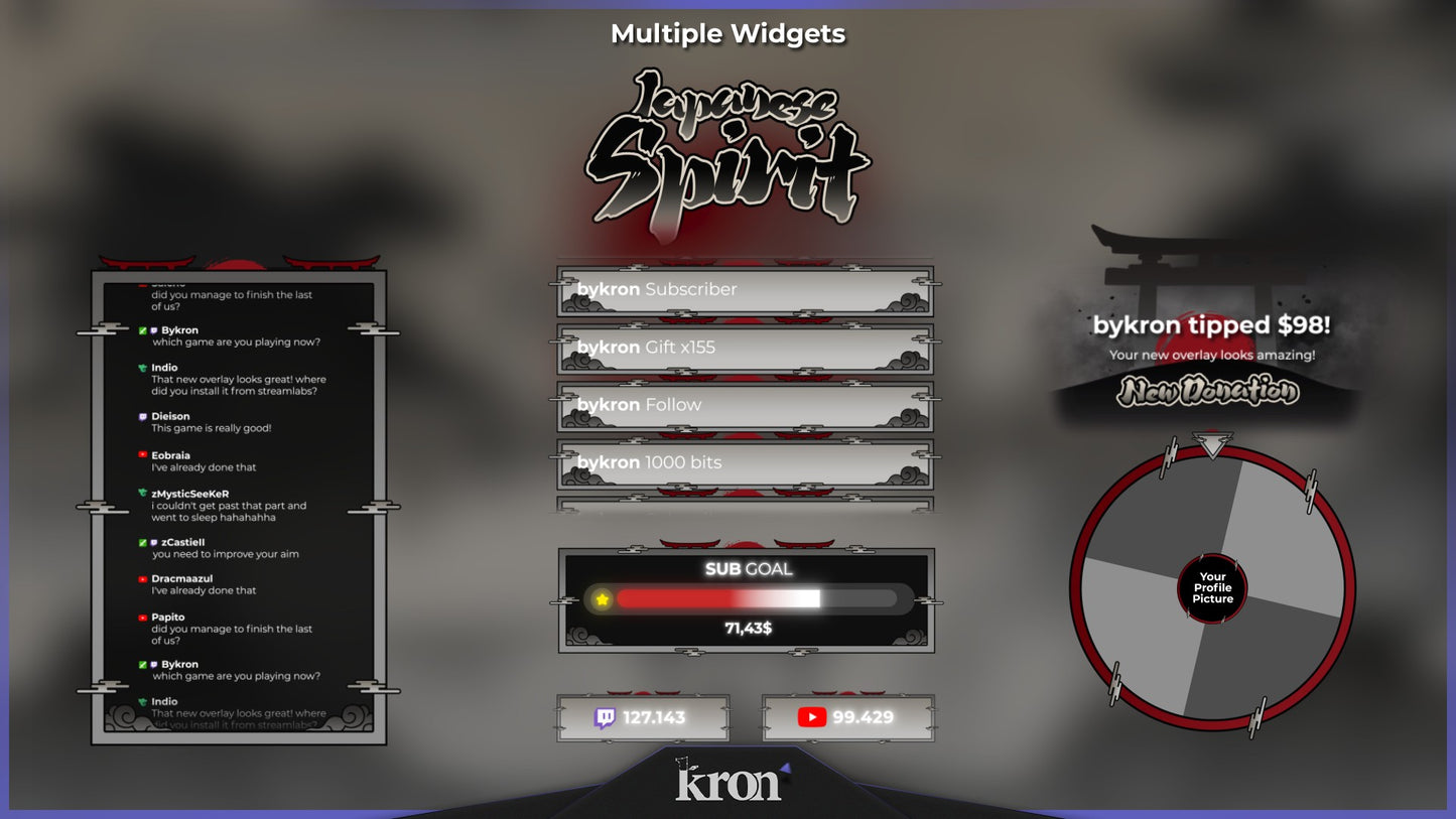 Japanese Spirit Animated Widgets