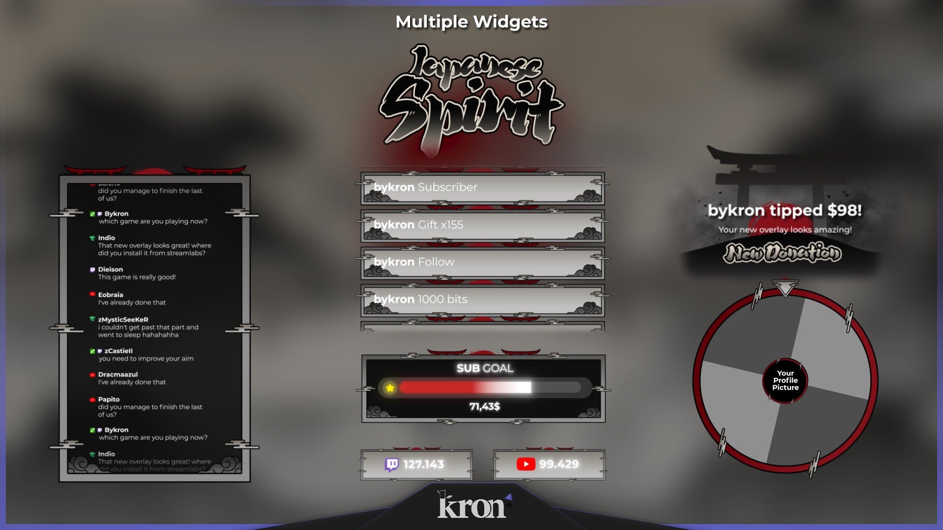 Japanese Spirit Stream Widgets for Twitch - Animated Samurai Torii Gate Crimson Anime Overlay Widgets Pack | byKron