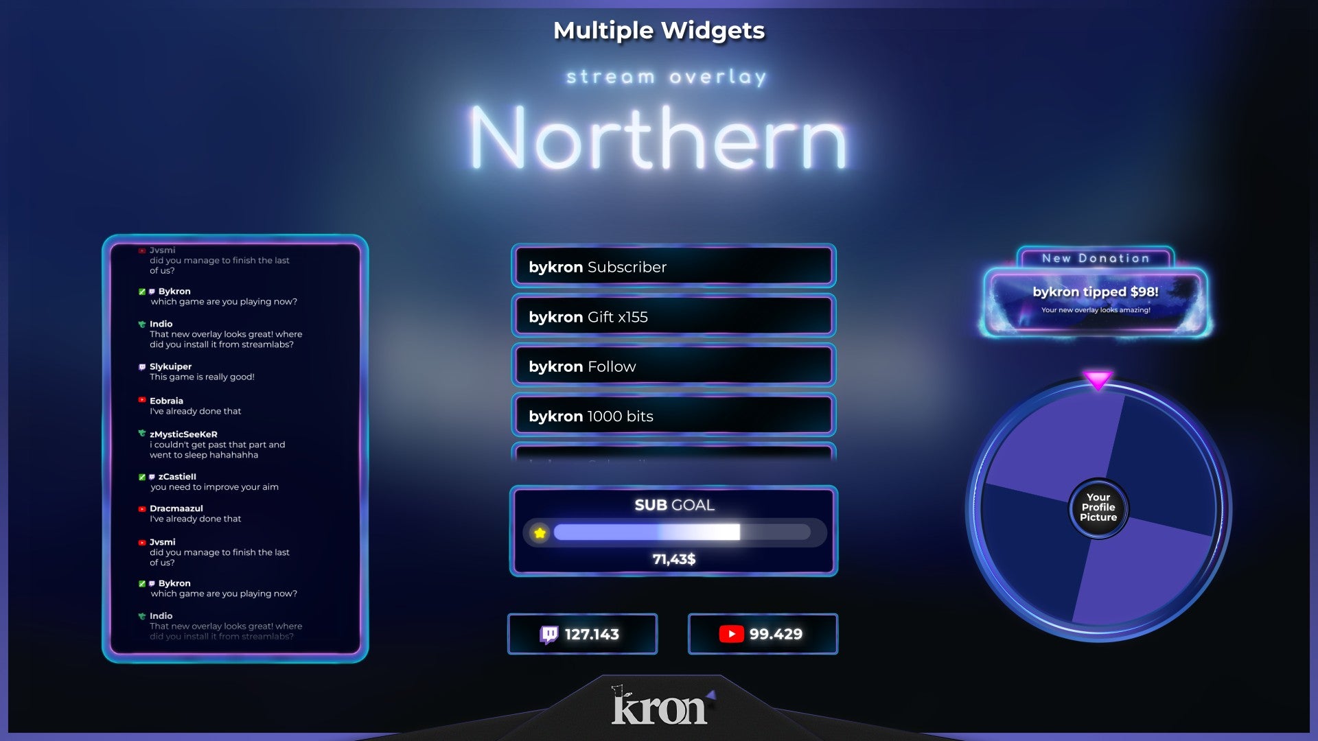 Northern Animated Widgets for Twitch - Animated Aurora Borealis Northern Lights Nature Space Overlay Widgets Pack | byKron
