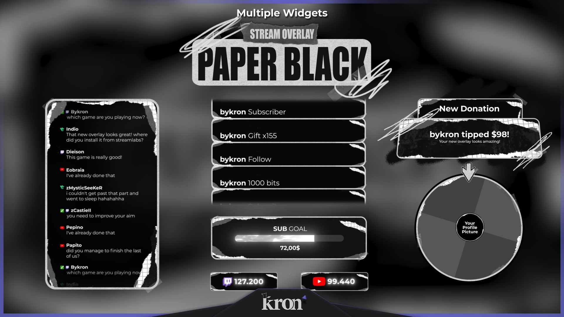 Paper Black Stream Widgets for Twitch - Animated Grunge Collage Black White Overlay Widgets Pack | byKron