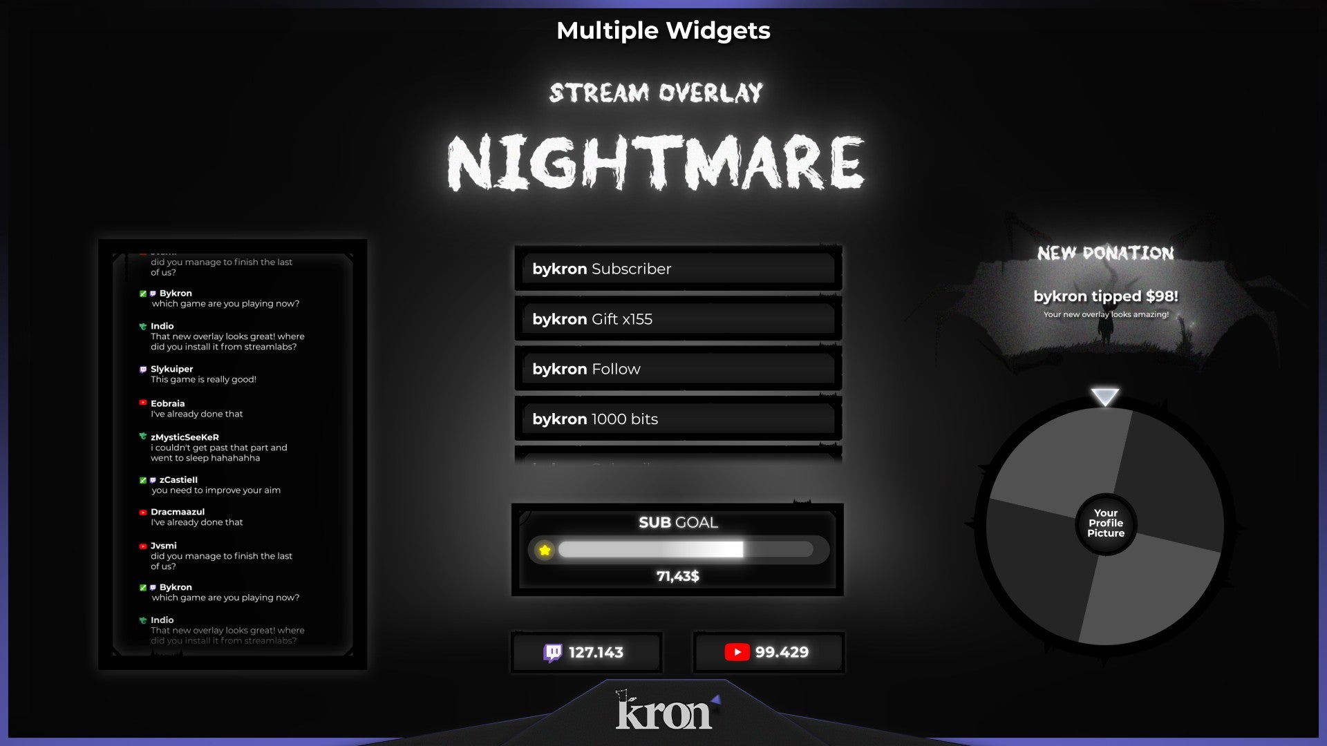 Nightmare Stream Widgets for Twitch - Animated Monochrome Horror Silhouette Eerie Overlay Widgets Pack | byKron