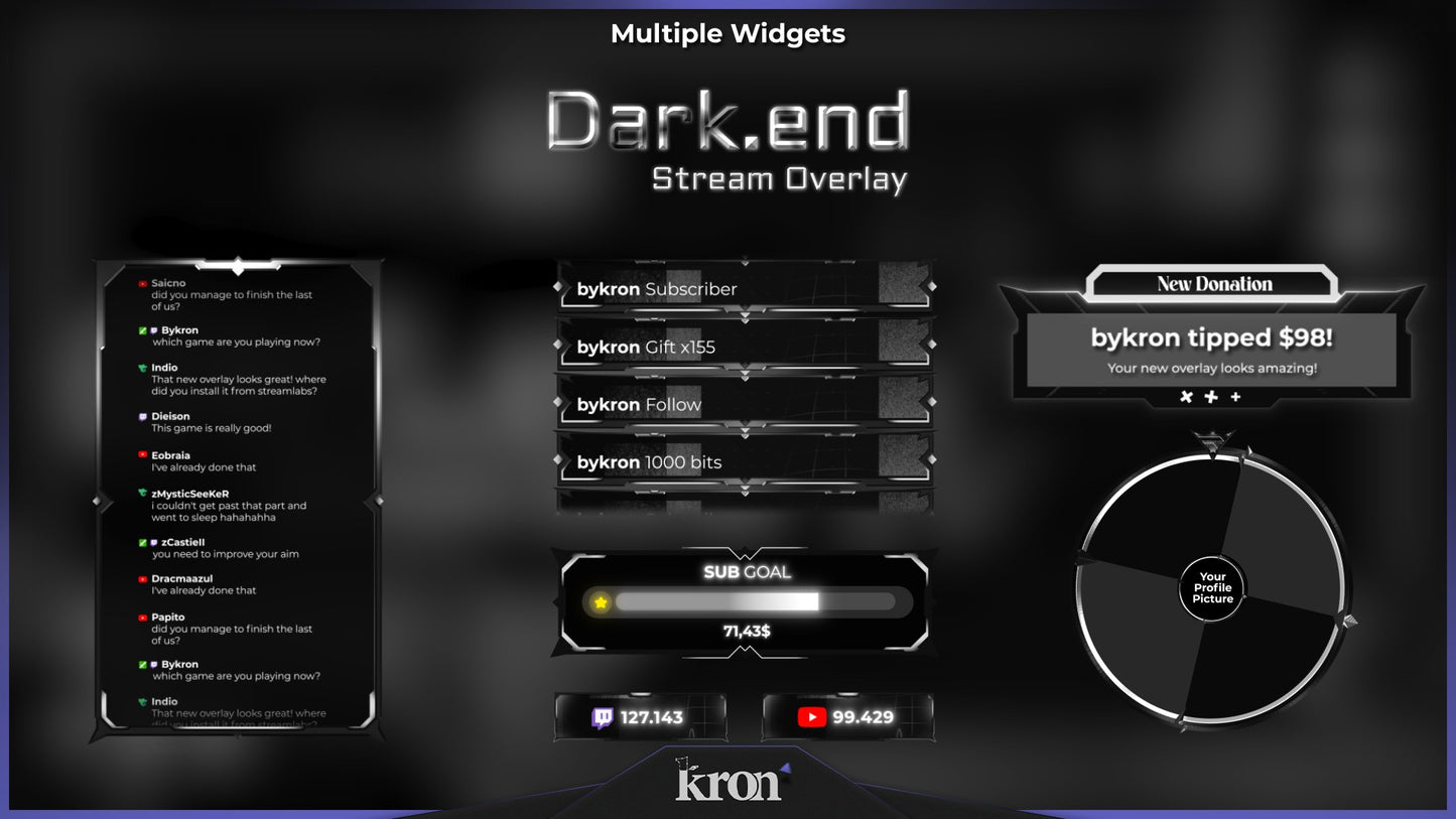 Darkend Animated Widgets