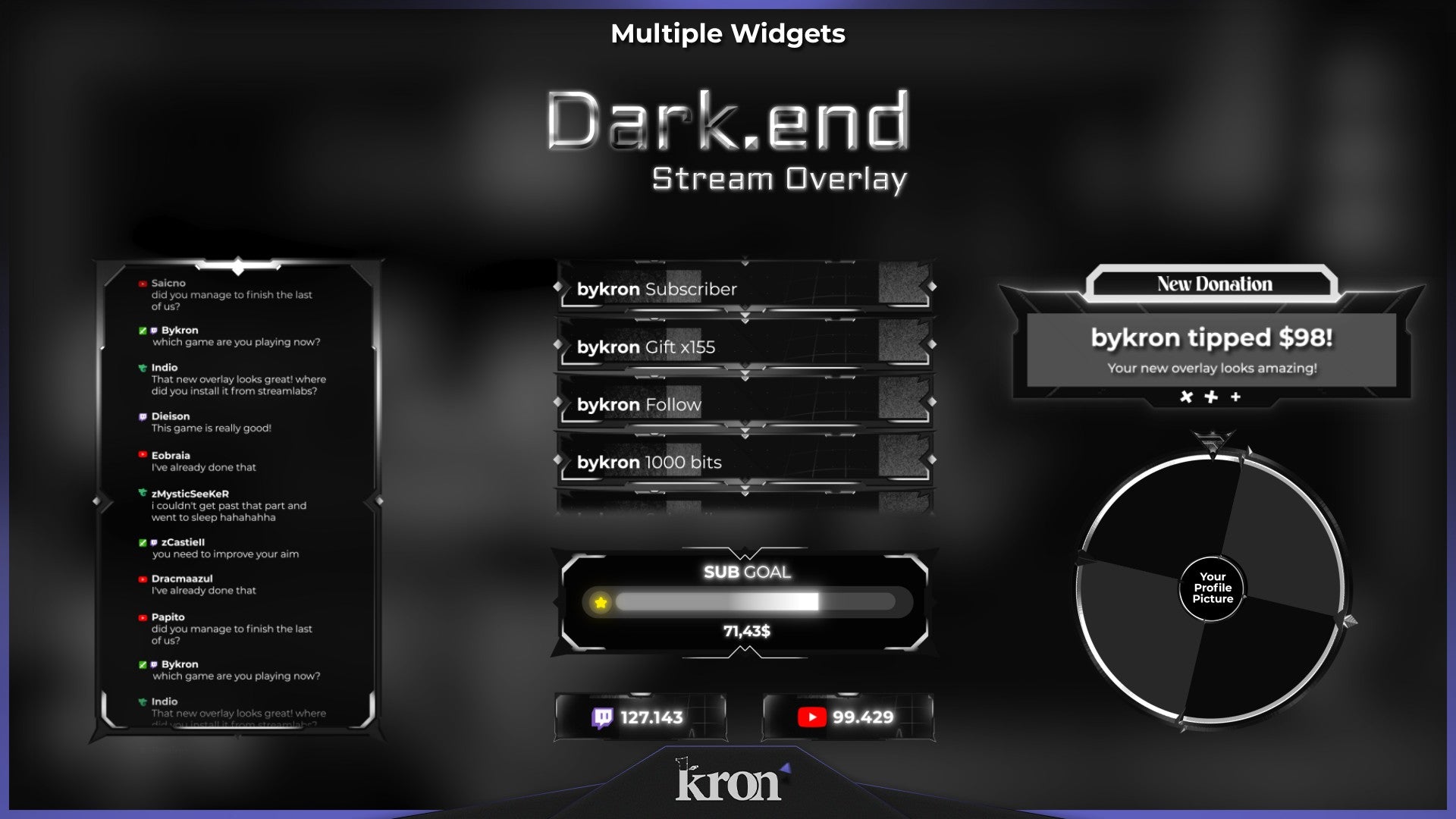 Darkend Stream Widgets for Twitch - Animated Dark Minimal Clean Tech Lines Overlay Widgets Pack | byKron