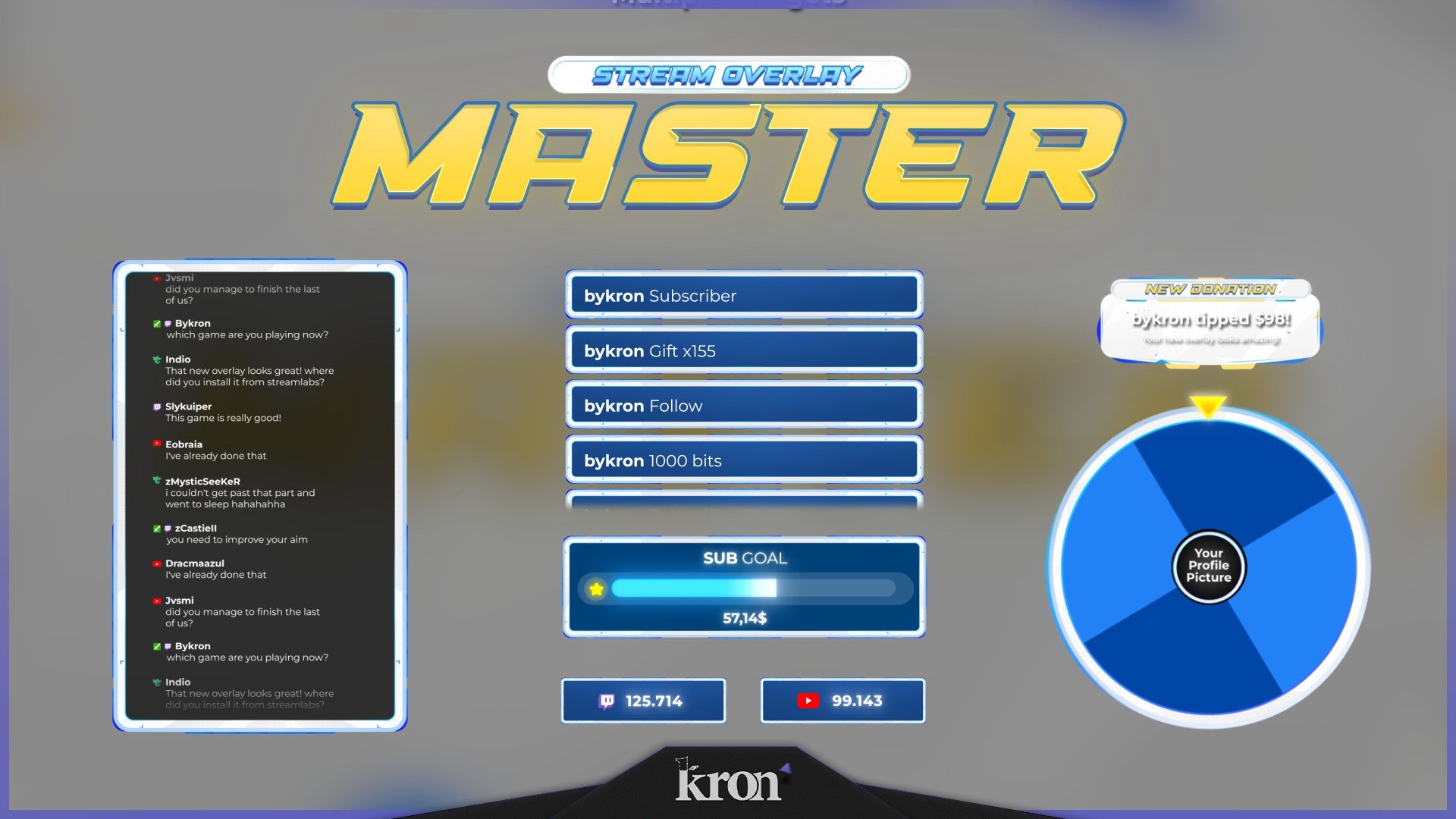 Master Animated Widgets for Twitch - Animated Pokemon Blue Yellow Champion Game Overlay Widgets Pack | byKron