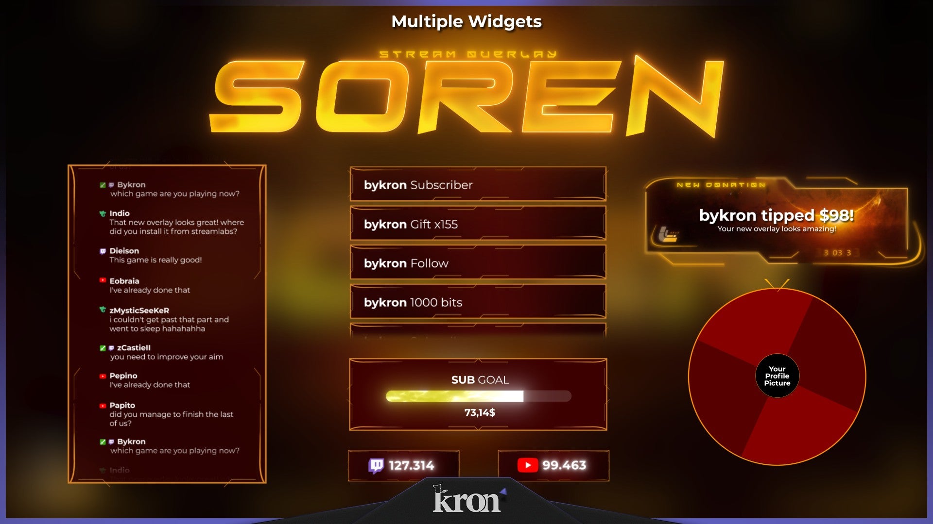 Soren Stream Widgets for Twitch - Animated Cosmic Neon Futuristic Overlay Widgets Pack | byKron
